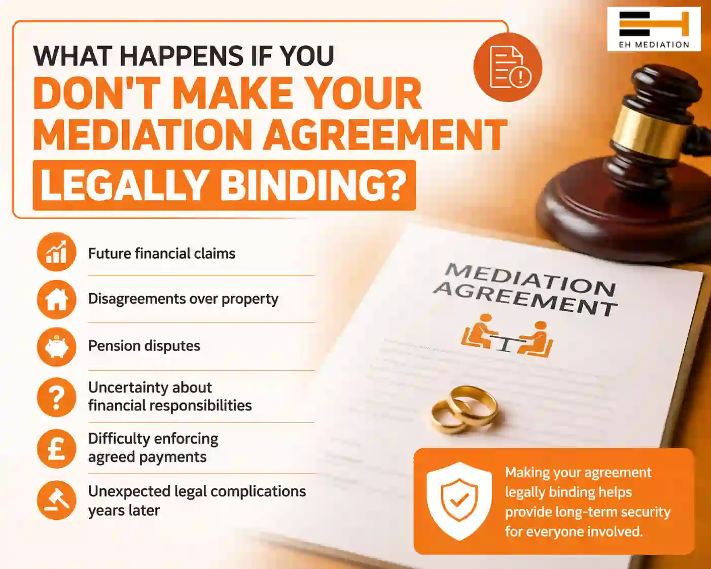 What Happens If You Don't Make Your Mediation Agreement Legally Binding Dronfield?